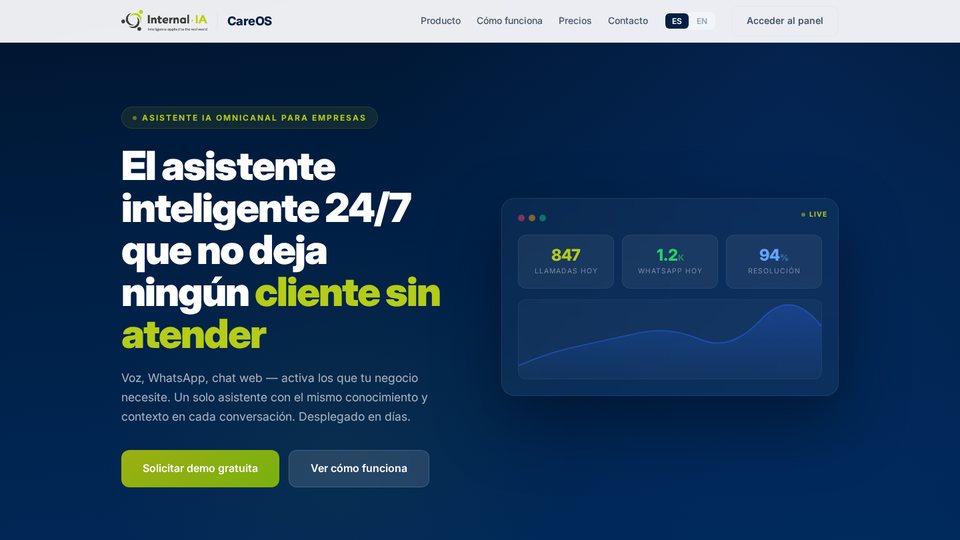 CareOS